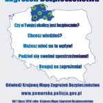 Aktualności