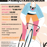 Aktualności